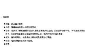 什么是助学合伙人